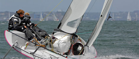 Boating Sports
